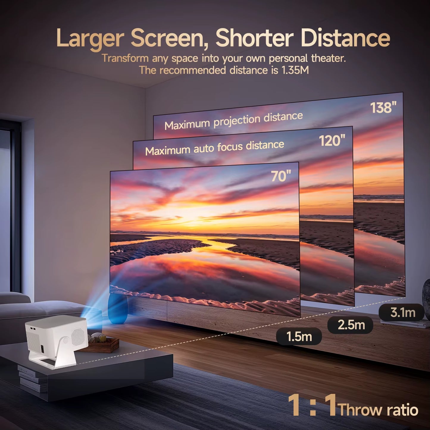 Auto Focus Android14 4K Projector 900ANSI 8K Native 1080P Hy350Max with Wifi6 BT5.4 16G Allwinner H726 Portable Outdoor