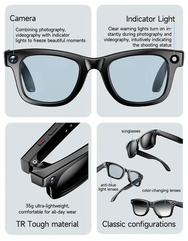 HIRO Smart AI Camera Glasses with 8MP Resolution Convenient Button Touch Adjustment for Travel Outdoor Adventures Hands-Free Photography 160+Languages Real-Time Translation Bluetooth Wireless Wearable Video Recording Gift Multifunctional Audio Sunglasse