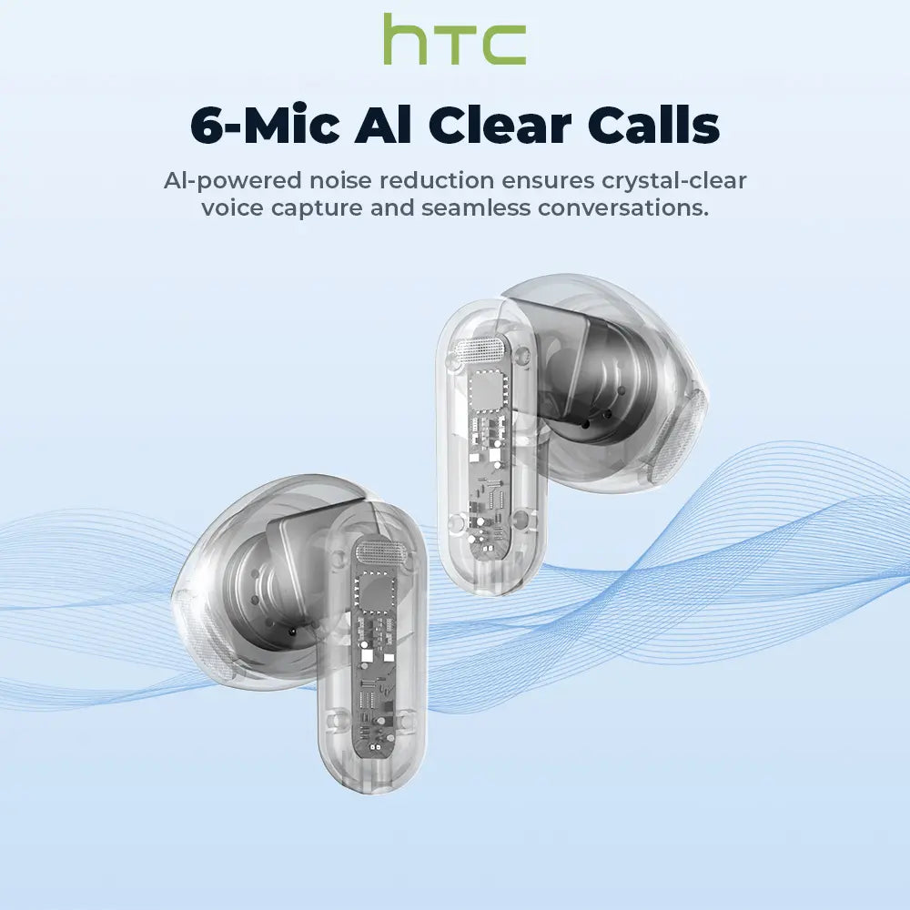 Experience High Fidelity Sound with HTC NE20 Bluetooth 6.0 Earphones - Waterproof, LED Display, and Built-In Microphone for Office, Sports, Study, and Audio Calls