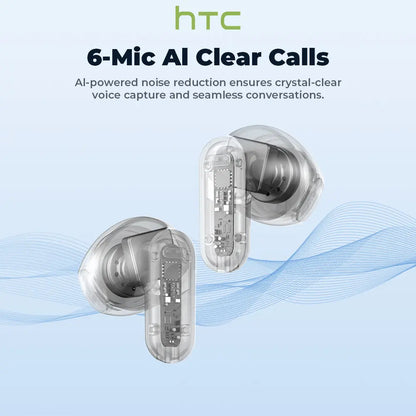 Experience High Fidelity Sound with HTC NE20 Bluetooth 6.0 Earphones - Waterproof, LED Display, and Built-In Microphone for Office, Sports, Study, and Audio Calls