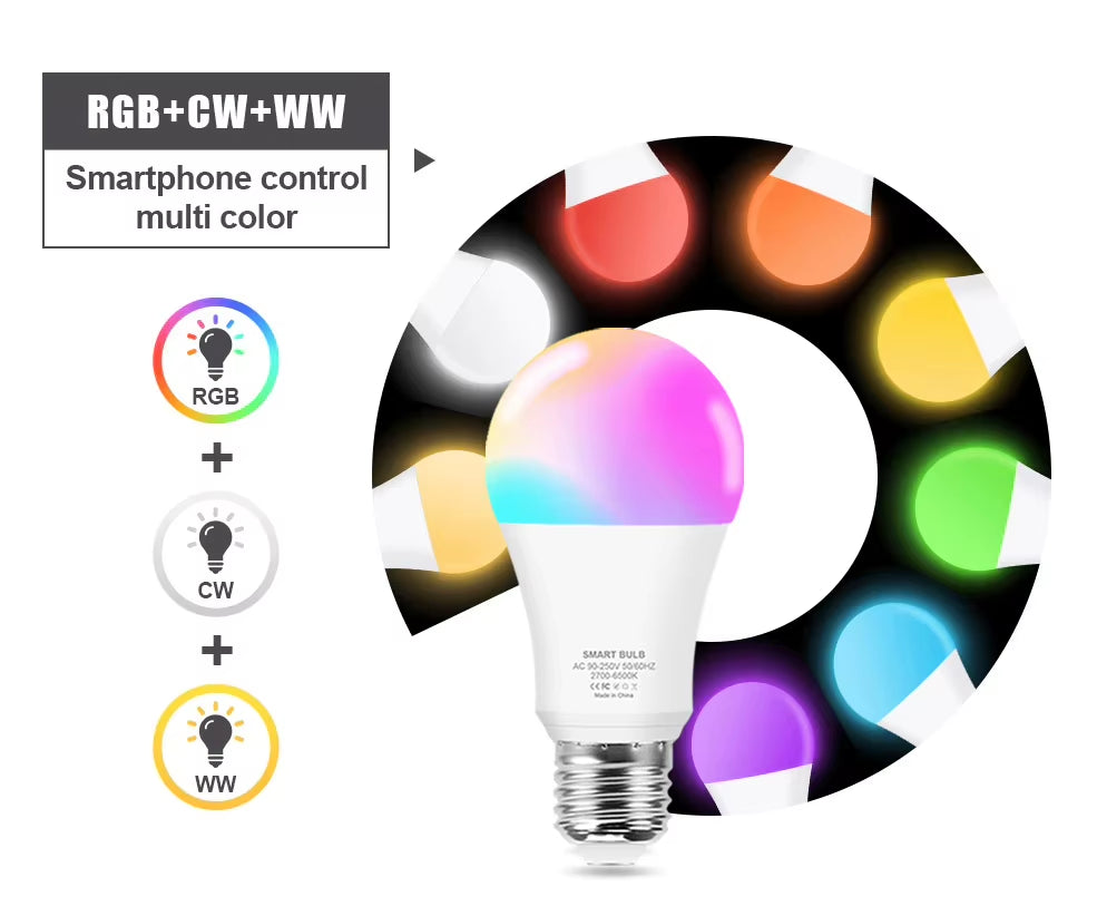 Transform Your Home with the 15W 18W E27 Zigbee Smart LED Bulb - RGB Dimmable, Works Seamlessly with Alexa and Google Home!