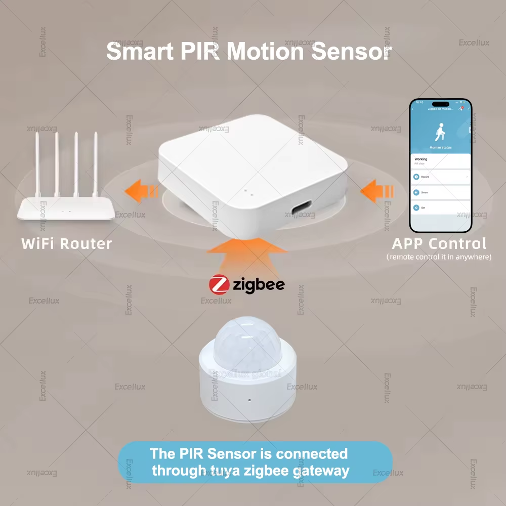 Zigbee smart motion sensor PIR detector for home security
