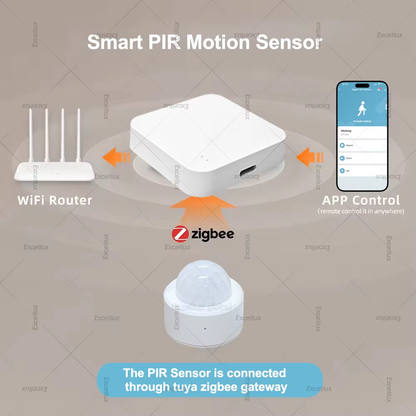 Zigbee smart motion sensor PIR detector for home security

