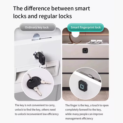 Tuya Smart Security Protection Fingerprint Locks Baby Safety Cabinet Drawer Door Buckle Home Toilet Refrigerator Lock App Unlock