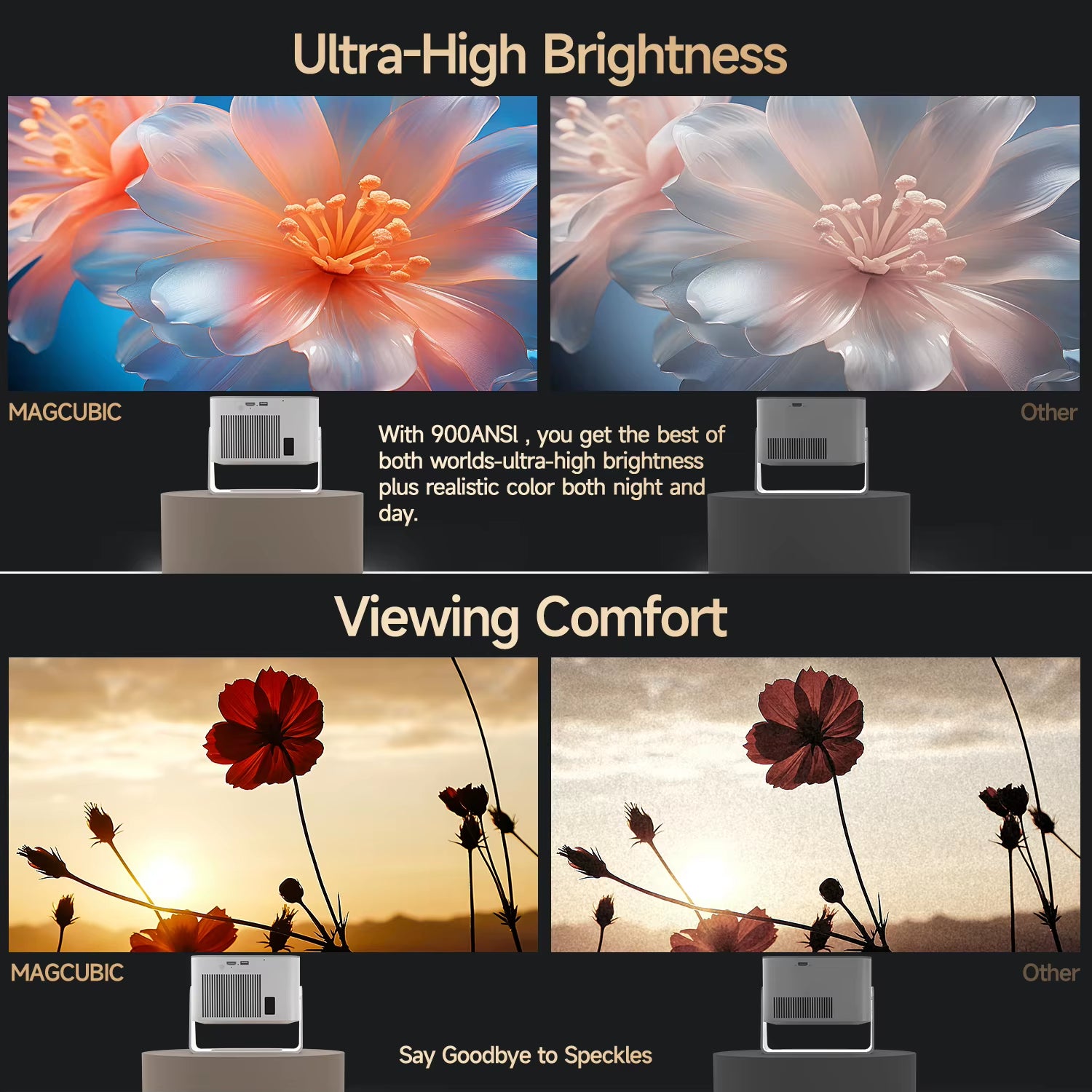 Auto Focus Android14 4K Projector 900ANSI 8K Native 1080P Hy350Max with Wifi6 BT5.4 16G Allwinner H726 Portable Outdoor