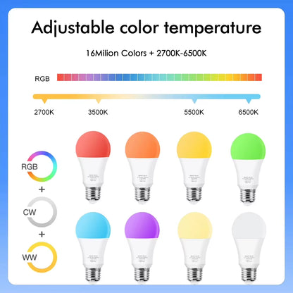 Transform Your Home with the 15W 18W E27 Zigbee Smart LED Bulb - RGB Dimmable, Works Seamlessly with Alexa and Google Home!