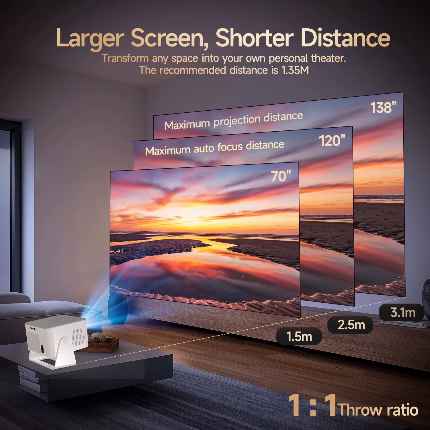 Auto Focus Android14 4K Projector 900ANSI 8K Native 1080P Hy350Max with Wifi6 BT5.4 16G Allwinner H726 Portable Outdoor